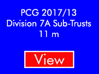 Division 7A Sub Trust